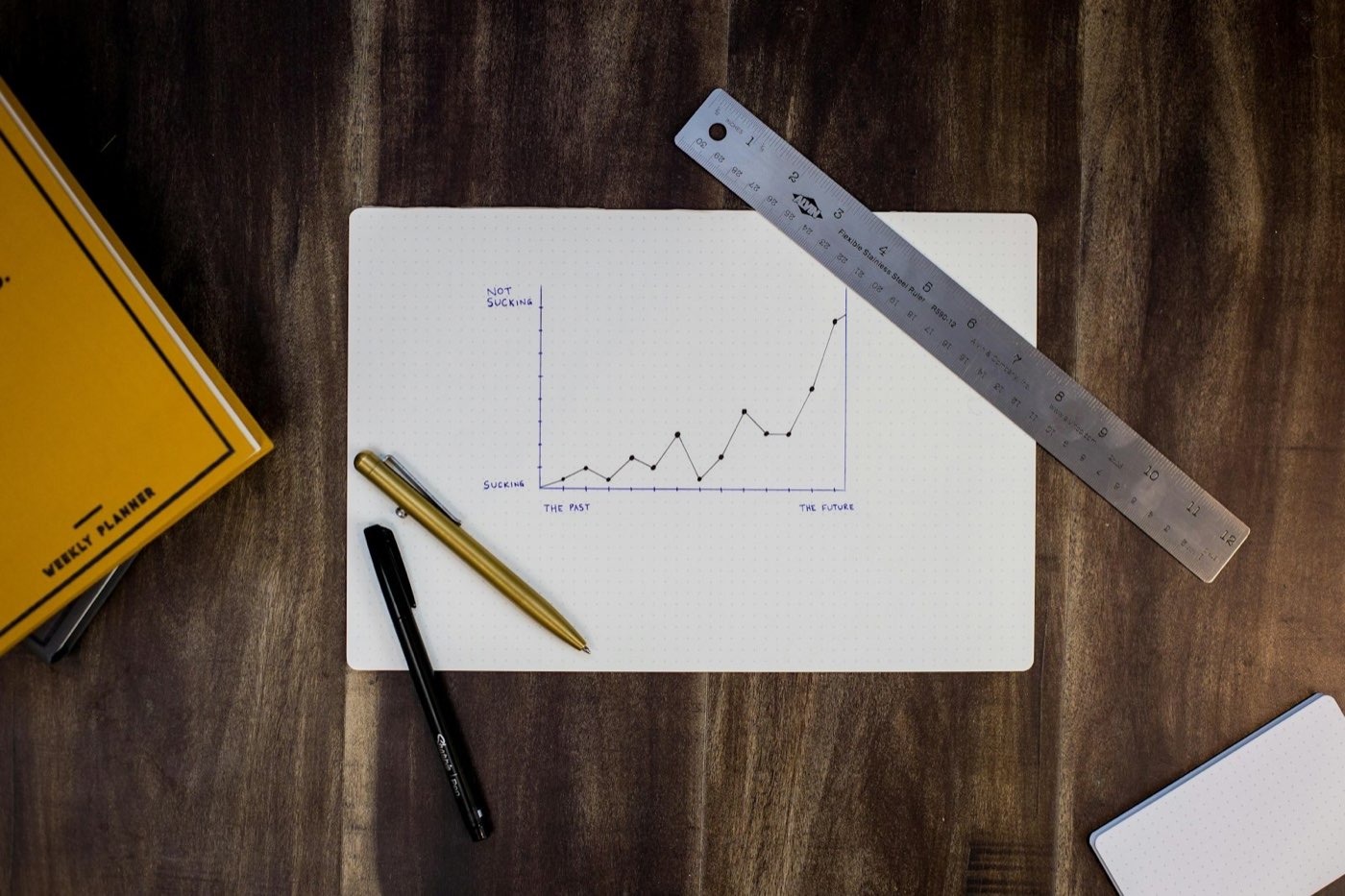 A hand-drawn line chart beside a straight edge and pen on a wooden desk